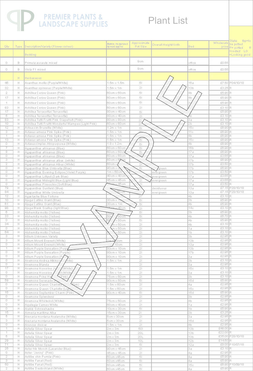 Plant List Example